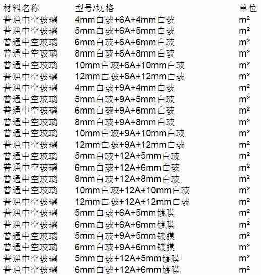 中空玻璃规格_中空玻璃多少钱一平方