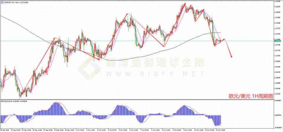 /forexcnf/jigouhuiping/20201014/28456313.shtml