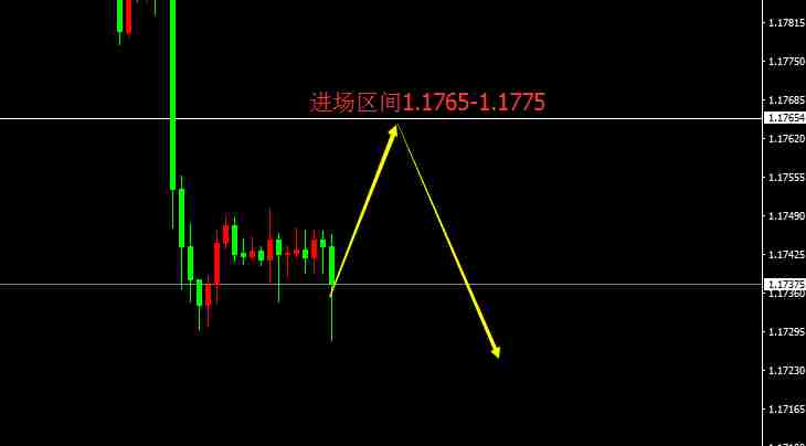 /forexcnf/zhuanjiajianyi/20201014/28456239.shtml