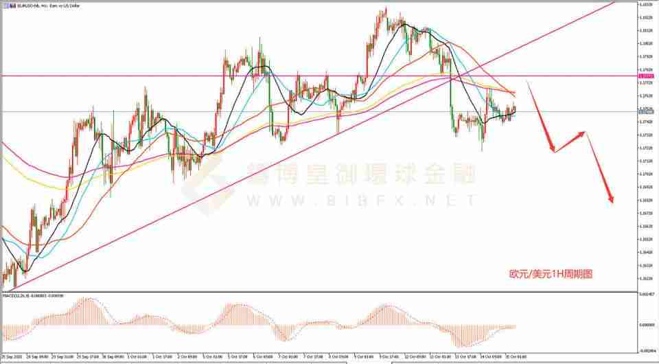 /forexcnf/jigouhuiping/20201015/28459223.shtml