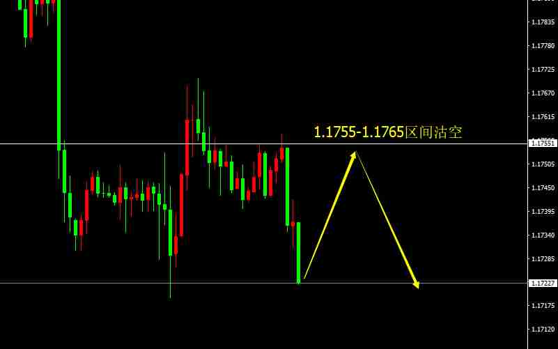 /forexcnf/zhuanjiajianyi/20201015/28459328.shtml