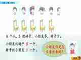 2.3《多些、少些、同样多》课件