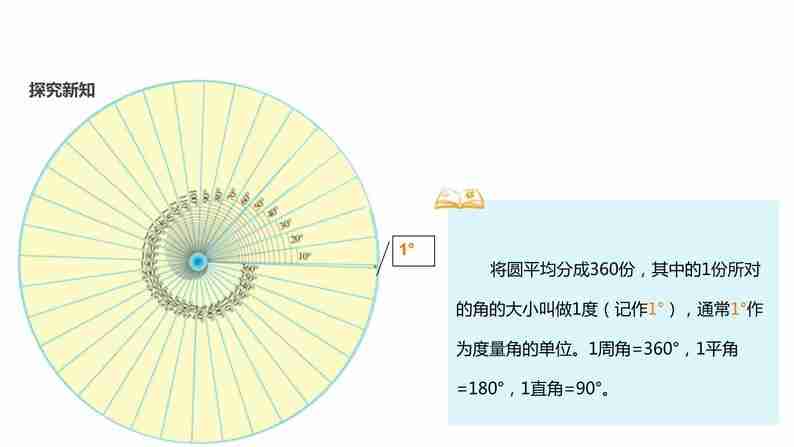 3.2 角的度量（一）课件04