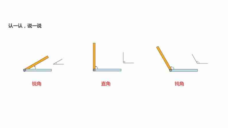 3.2 角的度量（一）课件05