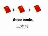 Lesson 15 Numbers 1-5 课件+教案+习题（无答案）