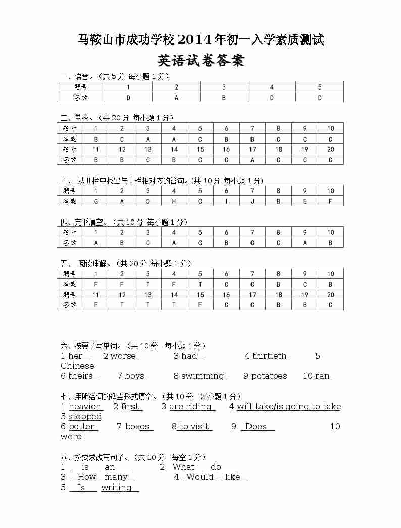 牛津沪教版小学英语小升初入学试卷（含答案 3套）01