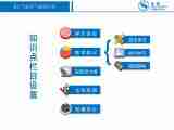 晋教版七年级上册4.1气温和气温的分布