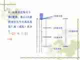 青岛版七年级上册数学课件3.2 有理数的乘法与除法