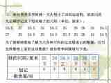 青岛版七年级上册数学课件4.3 数据的整理