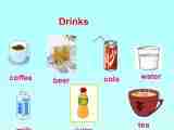 英语六年级上上海新世纪版Unit 3 Food and Drinks Lesson 2 Discussing what to eat课件