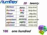 英语六年级上上海新世纪版Unit2 Lesson 1 A Day at School课件