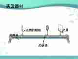 苏科物理八年级上册第四章3凸透镜成像的规律(共25张PPT)