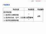 2016浙江新高考高三通用技术必修1配套课件+配套练习：第一单元 走进技术世界