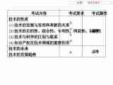 2016浙江新高考高三通用技术必修1配套课件+配套练习：第一单元 走进技术世界