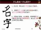 鲁教版高中语文必修一活动性学习专题·活动资源《古人的名字》优秀课件