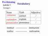 Module 1 My First Day at Senior High Listening and vocabulary 课件（26张）