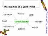 人教版高中英语-unit1-Friendship-Reading（共31张PPT）