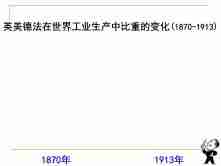 人教版高中历史选修三1.1第一次世界大战的爆发_ppt01