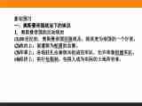 2015-2016高中历史人教新课标选修1（课件+习题+单元测试卷）第6单元 穆罕默德·阿里改革