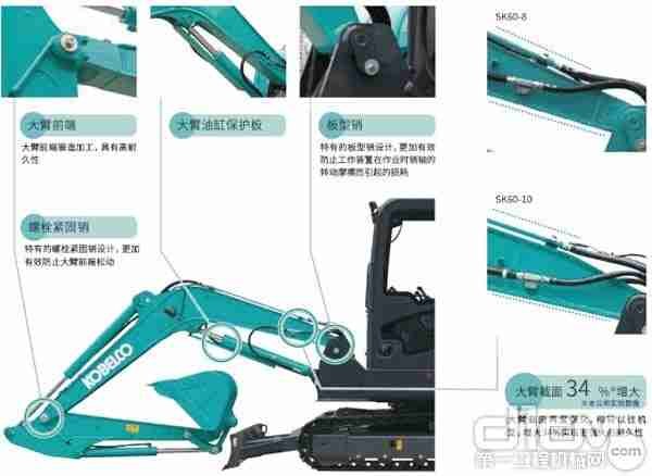 关键结构部件加强加固 