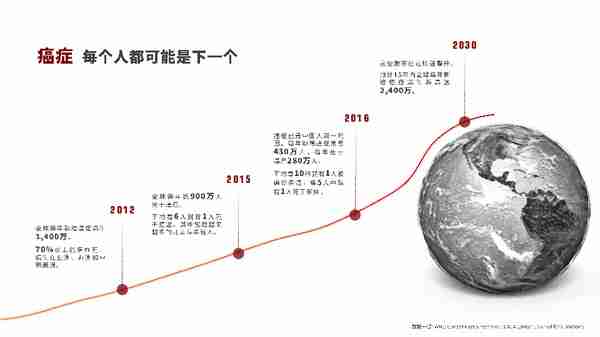 重金属处理专家创业项目_新加坡ZA环保科技商业融资计划书BP