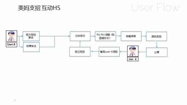 【WF】Friso Prestige放开我北鼻美妈支招H5 Layouts-0714