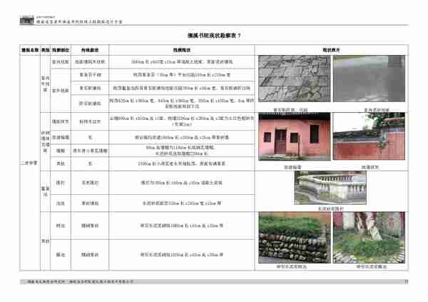 吉首市潕溪书院修缮工程勘察设计方案