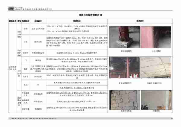 吉首市潕溪书院修缮工程勘察设计方案