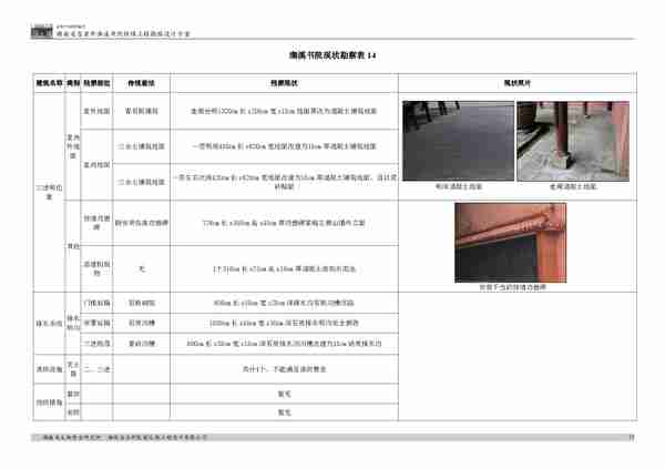 吉首市潕溪书院修缮工程勘察设计方案