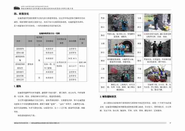 湖南省湘西自治州凤凰县拉毫村展示利用方案