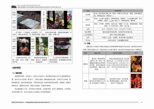 湖南省湘西自治州凤凰县拉毫村展示利用方案