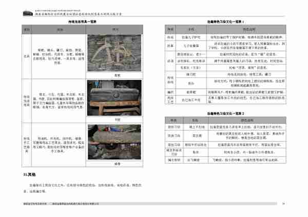 湖南省湘西自治州凤凰县拉毫村展示利用方案