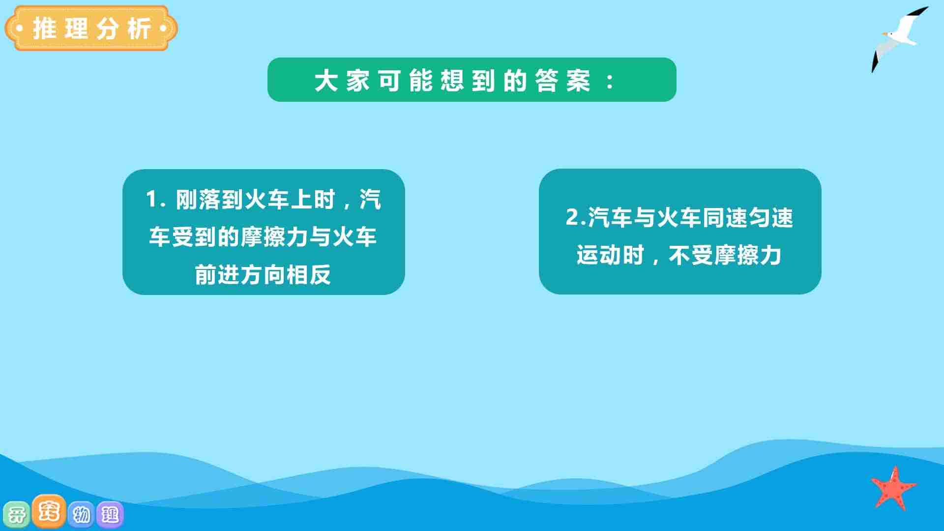 该系列通过30个生活中的问题,导入高中物理必修一核心知识,让孩子掌握学习物理的思维方式,顺利完成初高中物理学习的过渡。
 [来自e网通客户端]