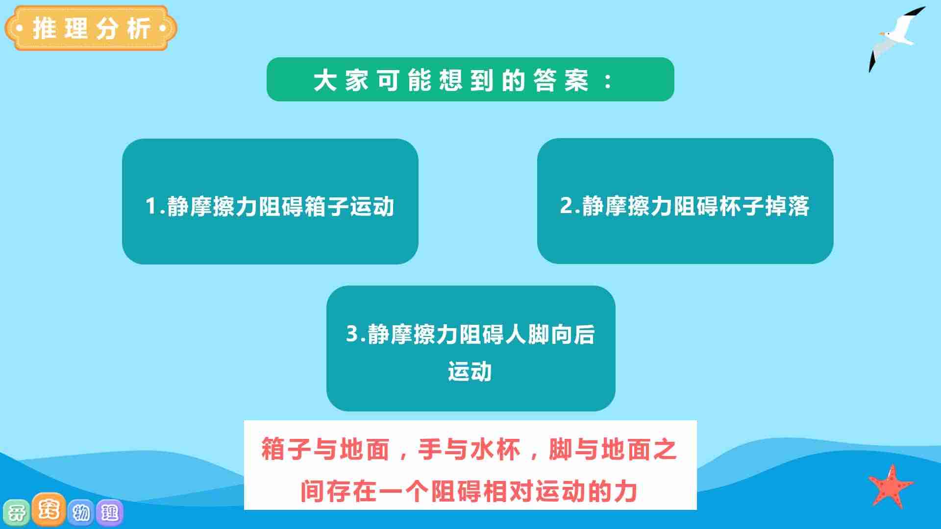 该系列通过30个生活中的问题,导入高中物理必修一核心知识,让孩子掌握学习物理的思维方式,顺利完成初高中物理学习的过渡。
 [来自e网通客户端]