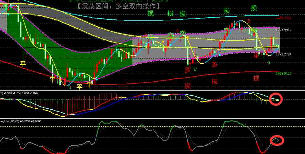 /forexcnf/zhuanjiajianyi/20201015/28458877.shtml