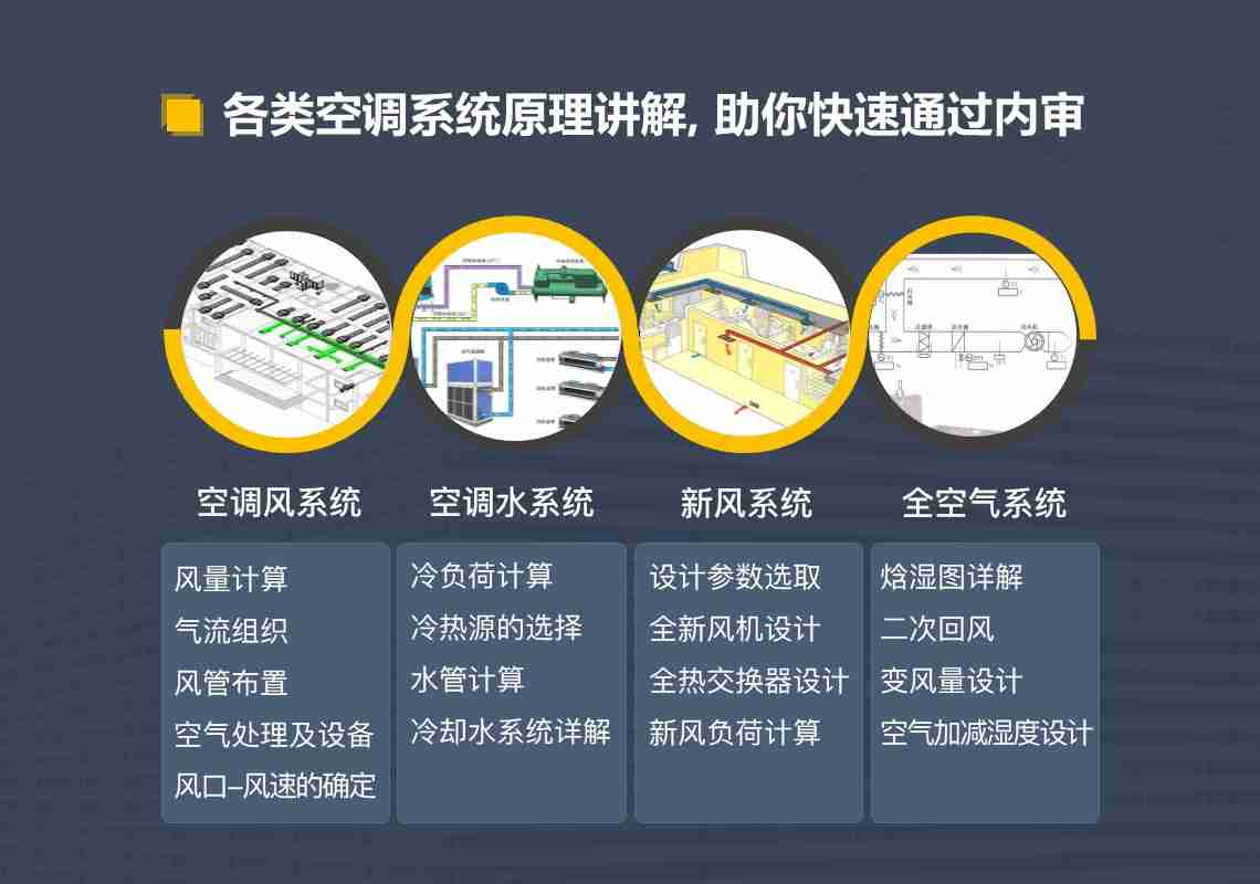 筑龙网推出建筑暖通设计实操训练营课程，从基础巩固到真实项目案例实操，带着大家用3个月的时间学会独立出暖通设计施工图，筑龙网建筑暖通设计培训一一解答，建筑暖通空调设计