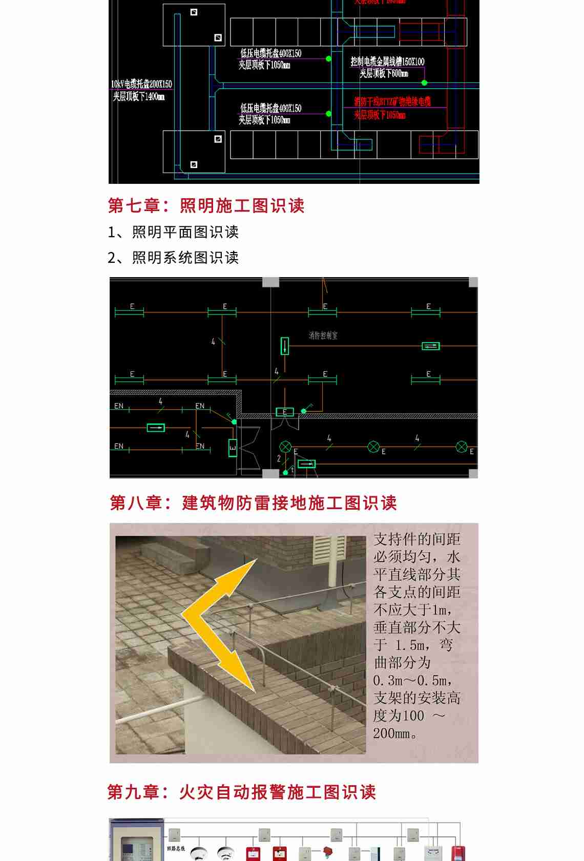 建筑电气工程识图,变配电工程识图,弱电工程识图,建筑电气图纸绘制4