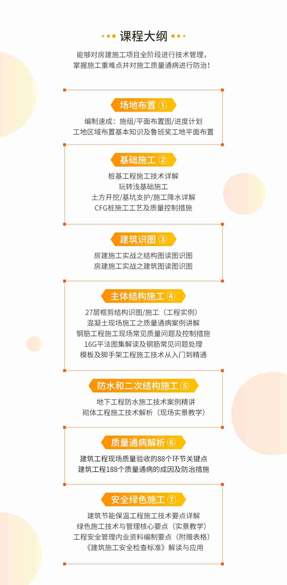 系统学习房建施工技术管理、全面施工管理解析、场地布置、基础工程、建筑识图、主体结构施工、防水和二次结构、质量通病解析、安全施工、绿色施工、结构试图、实际案例解析