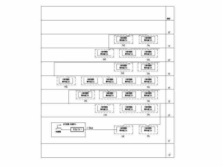 [一键下载]8套大型医院电气图纸合集-[福建]省立医院门诊楼电气施工图（强弱电）-14智能照明系统拓扑图