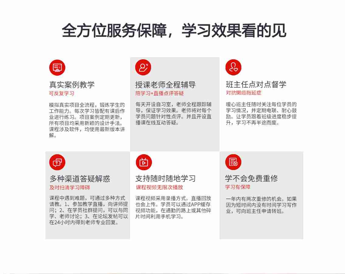 6周学会6大软件，包含景观效果图软件教程、平面图教程、分析图教程、建模渲染、动画漫游、文本排版