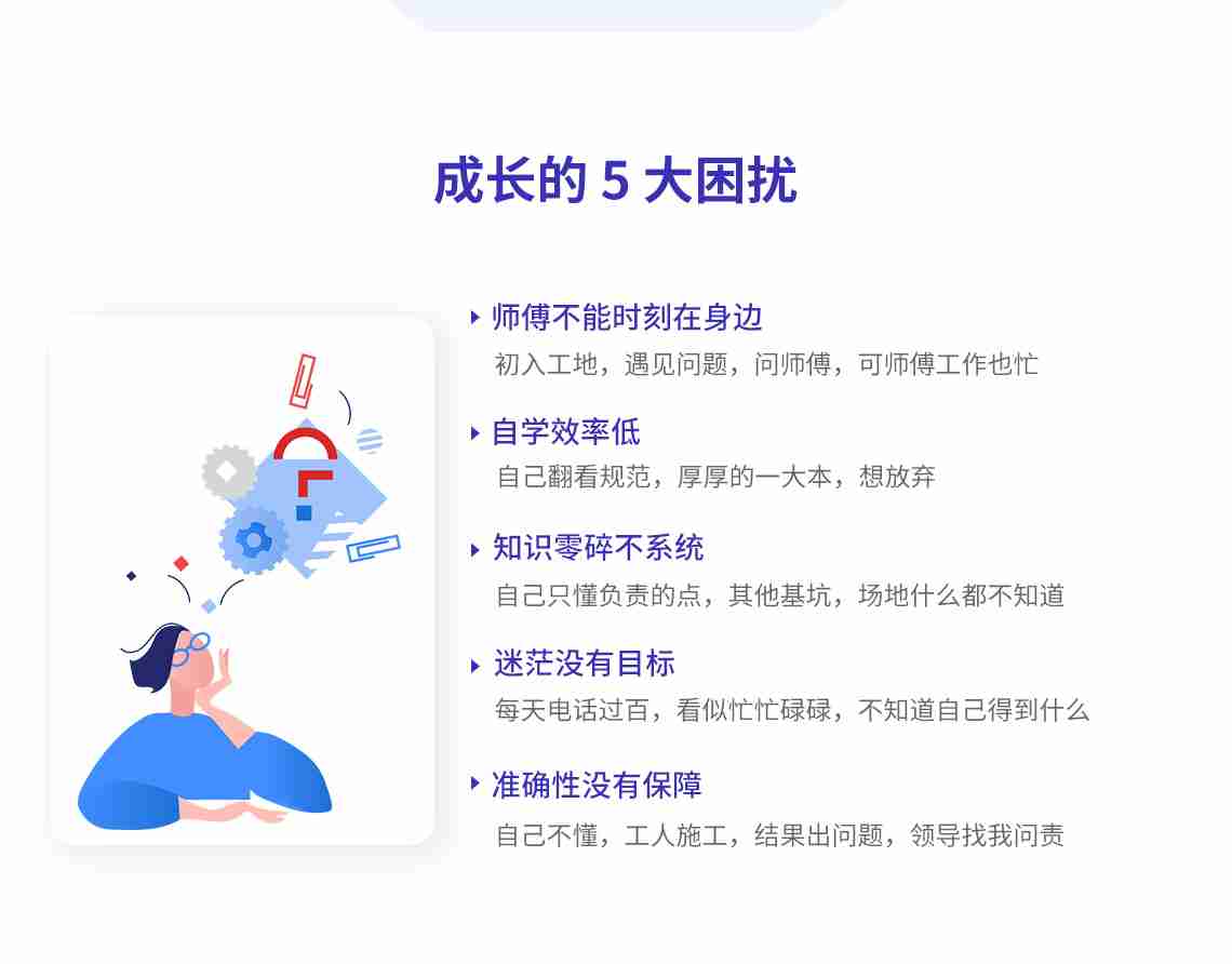 在施工经常会遇到以下问题
师傅没有时间带：初入工地，遇见问题，问师傅，可师傅工作也忙
自己学习效率低：自己翻看规范，厚厚的一大本，想放弃
房建知识不系统：自己只懂负责的要点，其他基坑，场地什么都不知道
没有目标：每天电话过百，看似忙忙碌碌，不知道自己得到什么
准确性没保证：自己不懂，工人自己施工，结果出事，领导问责