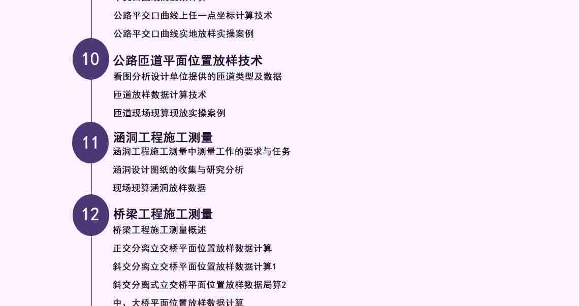 水准点的复测和加密,线路路基施工测量,路面施工测量及交（竣）工测量,匝道位置放样技术,乡村公路改建工程施工测量,铁路线路施工放样数据计算