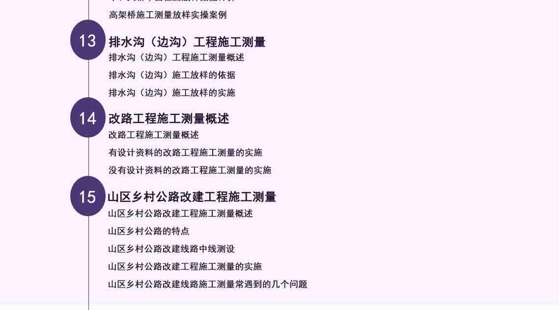 水准点的复测和加密,线路路基施工测量,路面施工测量及交（竣）工测量,匝道位置放样技术,乡村公路改建工程施工测量,铁路线路施工放样数据计算