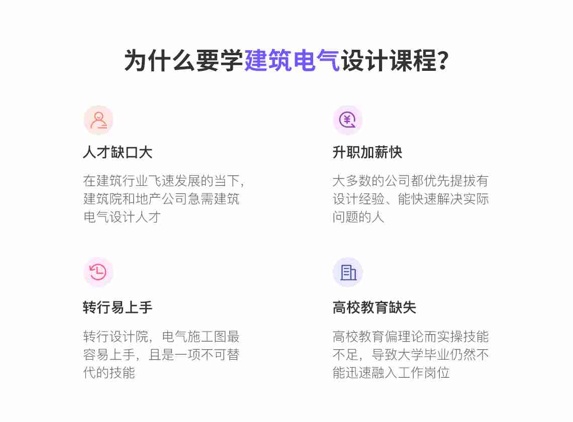 想系统学习建筑电气设计，总拜托不掉的苦恼是画图总出错、自学学不会、项目单一提升慢、所学知识不够系统，筑龙学社联合北京著名甲级设计院高级电气工程师出品建筑电气设计培训及实操教程，带你2个月全面提升建筑电气设计能力。