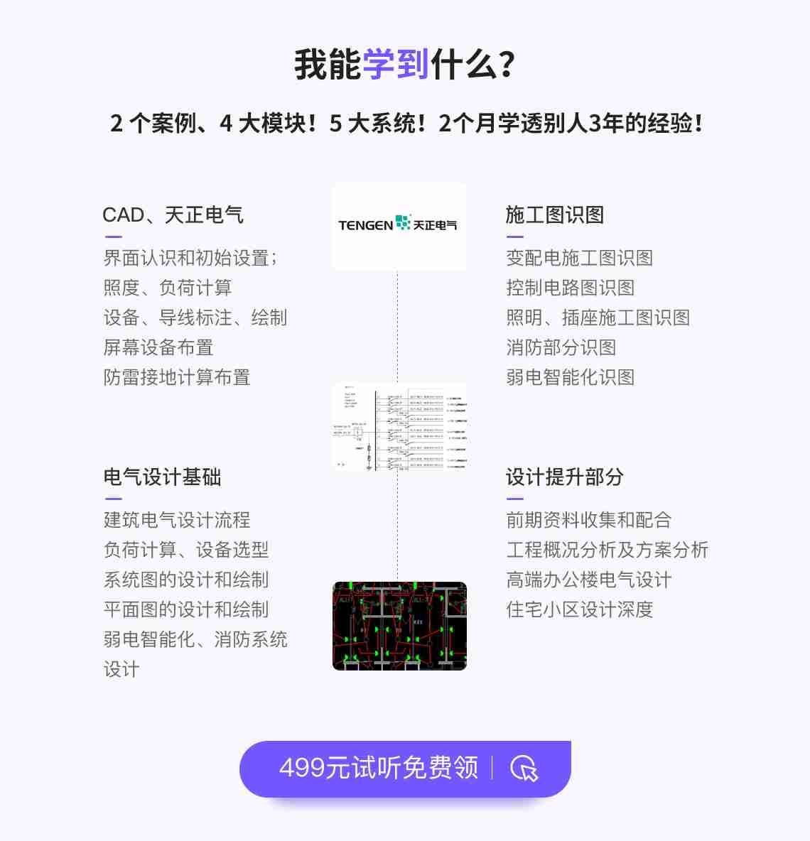 筑龙网建筑电气设计培训是基础结合案例学习，基础部分包括建筑电气识图、天正电气软件、建筑电气设计基础、弱电设计部分