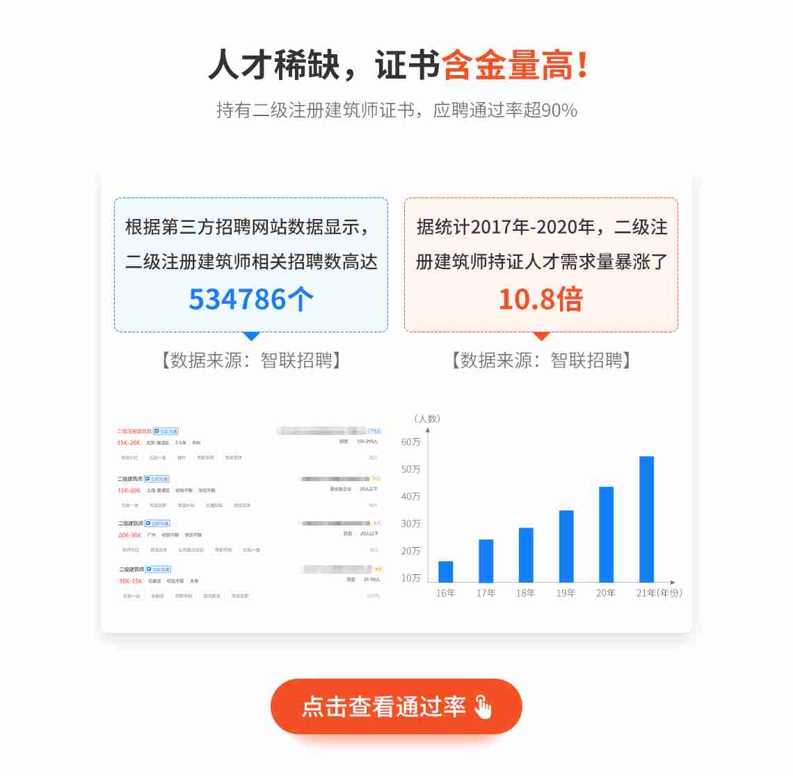 筑龙学社作为拥有全球影响力的建筑教育品牌，已有1200万注册用户，是值得广大建筑人信赖的建筑教育平台，用专业的态度成就有梦想的建筑人！