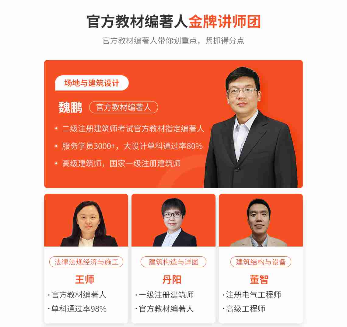 筑龙学社二级注册建筑师协议保障班，官方教材编著人魏鹏老师主讲