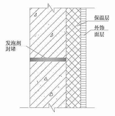 建筑施工防渗漏做法，这么细致抓紧收藏！_52