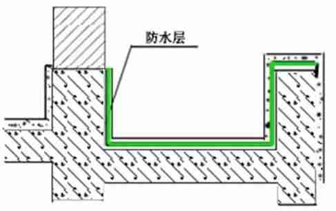 建筑施工防渗漏做法，这么细致抓紧收藏！_56