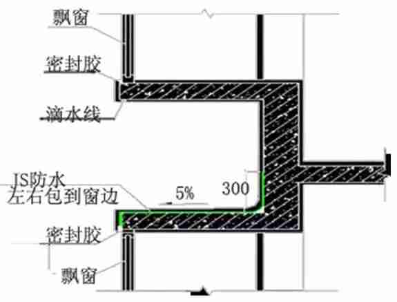 建筑施工防渗漏做法，这么细致抓紧收藏！_61